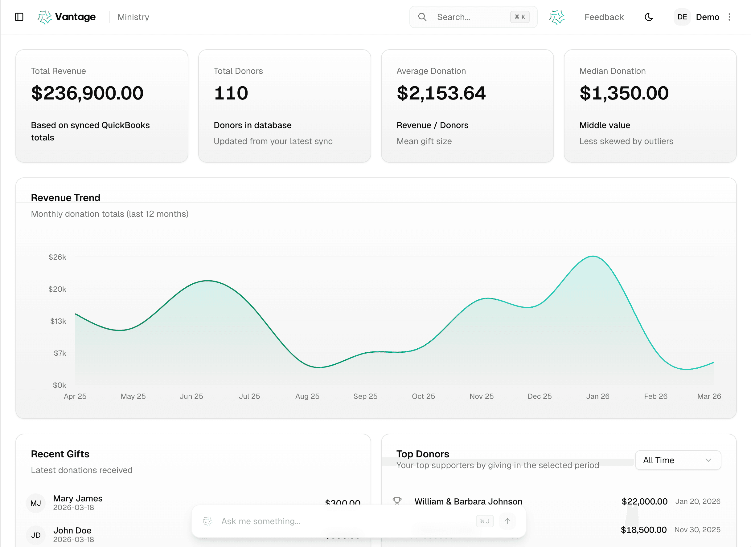 QuickBooks integration dashboard